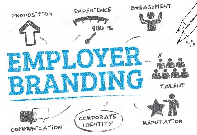 Employer Branding Proposition Experience Engagement Talent Reputation Corporate Identity Communication Service Desk Institute Why Is It Important?